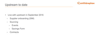 Upstream to date
• Live with upstream in September 2016
• Supplier onboarding (SIM)
• Sourcing
• Events
• Savings Form
• Contracts
 