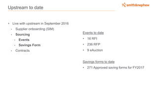 Upstream to date
• Live with upstream in September 2016
• Supplier onboarding (SIM)
• Sourcing
• Events
• Savings Form
• Contracts
Events to date
• 16 RFI
• 236 RFP
• 9 eAuction
Savings forms to date
• 271 Approved saving forms for FY2017
 