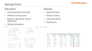 Savings Form
Data capture
• Sourcing project meta data
• Different savings types
• Baseline, Estimated, Actual,
Negotiated
• Monthly Allocations
Reporting
• Approval status
• Single currency
• Calculated fields
• Dashboards
 