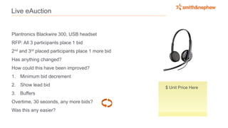 Live eAuction
Plantronics Blackwire 300, USB headset
RFP: All 3 participants place 1 bid
2nd and 3rd placed participants place 1 more bid
Has anything changed?
How could this have been improved?
1. Minimum bid decrement
2. Show lead bid
3. Buffers
Overtime, 30 seconds, any more bids?
Was this any easier?
$ Unit Price Here
 
