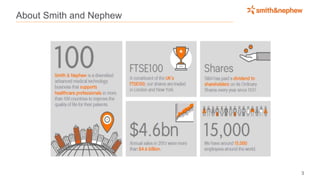 About Smith and Nephew
3
 