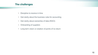 When Procurement Meets Accounts Payable: The Power of Alignment | PPT