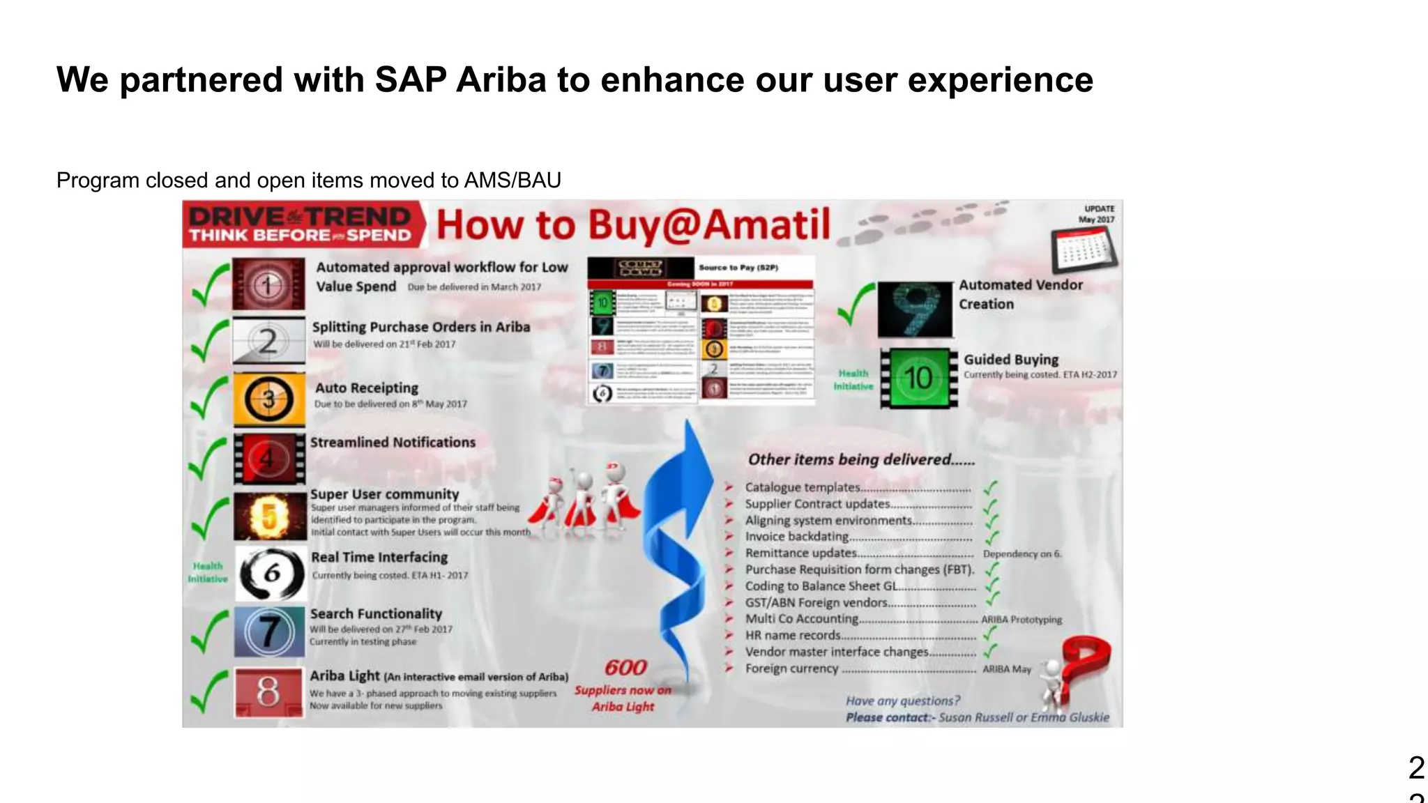 Program closed and open items moved to AMS/BAU
We partnered with SAP Ariba to enhance our user experience
2
 