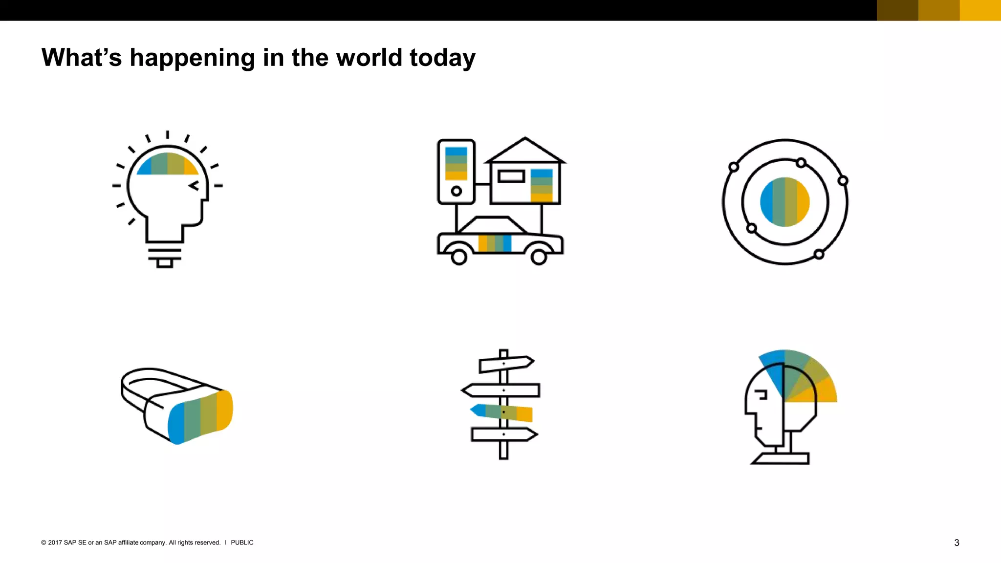 3PUBLIC© 2017 SAP SE or an SAP affiliate company. All rights reserved. ǀ
What’s happening in the world today
 