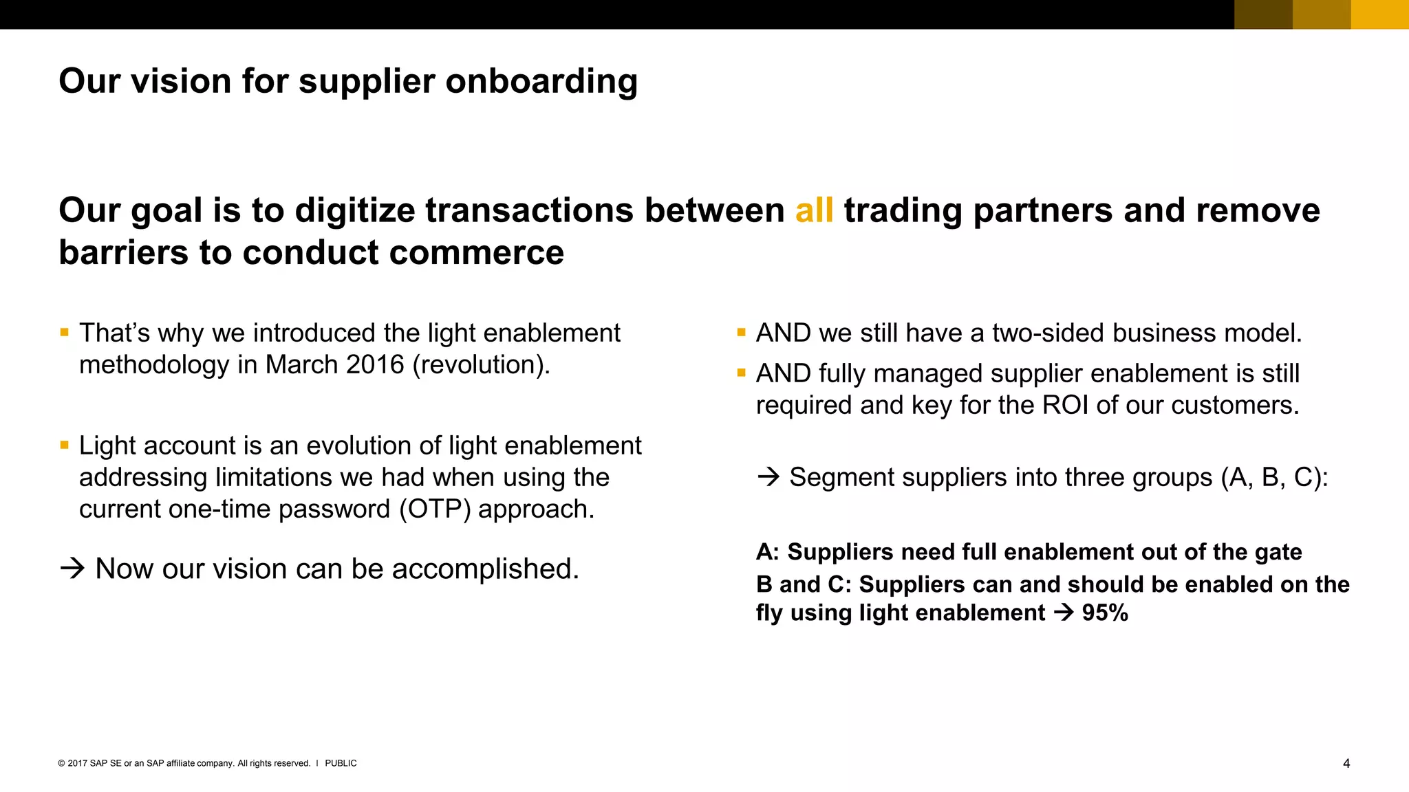 4PUBLIC© 2017 SAP SE or an SAP affiliate company. All rights reserved. ǀ
 That’s why we introduced the light enablement
methodology in March 2016 (revolution).
 Light account is an evolution of light enablement
addressing limitations we had when using the
current one-time password (OTP) approach.
 Now our vision can be accomplished.
 AND we still have a two-sided business model.
 AND fully managed supplier enablement is still
required and key for the ROI of our customers.
 Segment suppliers into three groups (A, B, C):
A: Suppliers need full enablement out of the gate
B and C: Suppliers can and should be enabled on the
fly using light enablement  95%
Our vision for supplier onboarding
Our goal is to digitize transactions between all trading partners and remove
barriers to conduct commerce
 