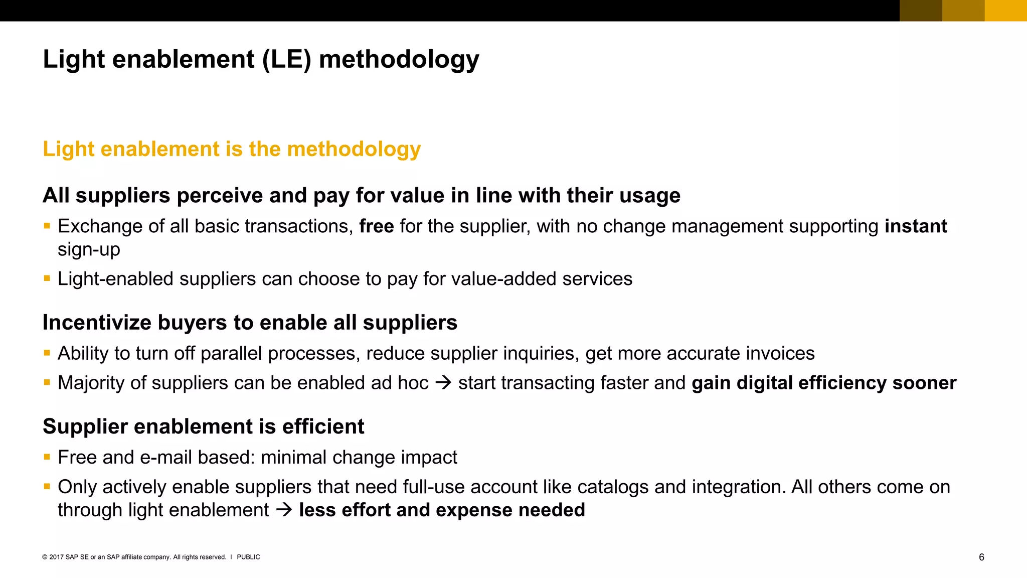 6PUBLIC© 2017 SAP SE or an SAP affiliate company. All rights reserved. ǀ
Light enablement is the methodology
All suppliers perceive and pay for value in line with their usage
 Exchange of all basic transactions, free for the supplier, with no change management supporting instant
sign-up
 Light-enabled suppliers can choose to pay for value-added services
Incentivize buyers to enable all suppliers
 Ability to turn off parallel processes, reduce supplier inquiries, get more accurate invoices
 Majority of suppliers can be enabled ad hoc  start transacting faster and gain digital efficiency sooner
Supplier enablement is efficient
 Free and e-mail based: minimal change impact
 Only actively enable suppliers that need full-use account like catalogs and integration. All others come on
through light enablement  less effort and expense needed
Light enablement (LE) methodology
 