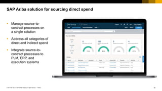 10PUBLIC© 2017 SAP SE or an SAP affiliate company. All rights reserved. ǀ
 Manage source-to-
contract processes on
a single solution
 Address all categories of
direct and indirect spend
 Integrate source-to-
contract processes to
PLM, ERP, and
execution systems
SAP Ariba solution for sourcing direct spend
 