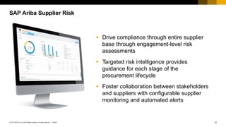 12PUBLIC© 2017 SAP SE or an SAP affiliate company. All rights reserved. ǀ
SAP Ariba Supplier Risk
 Drive compliance through entire supplier
base through engagement-level risk
assessments
 Targeted risk intelligence provides
guidance for each stage of the
procurement lifecycle
 Foster collaboration between stakeholders
and suppliers with configurable supplier
monitoring and automated alerts
 