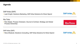 2PUBLIC© 2017 SAP SE or an SAP affiliate company. All rights reserved. ǀ
SAP Ariba (SAP)
 Leah Knight, Solutions Marketing, SAP Ariba Solutions for Direct Spend
Rio Tinto
 Rick Steele, Process Champion, Source to Contract, Strategy and Global
Process Ownership
SAP Ariba (SAP)
 Nirav Bhalavat, Solutions Consulting, SAP Ariba Solutions for Direct Spend
Agenda
 