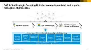 9PUBLIC© 2017 SAP SE or an SAP affiliate company. All rights reserved. ǀ
SAP Ariba Supplier
Lifecycle & Performance
SAP Ariba Sourcing SAP Ariba Contracts
Supplier qualification & segmentation
A new layer of innovations to support product sourcing
SAP Ariba Strategic Sourcing Suite for source-to-contract and supplier
management processes
Pricing
conditions
Product
lifecycle
sourcing
Volume and
price
forecasting
Product
costing
Supplier
performance
automation
Advanced
optimization
Multilevel bill
of materials
Product
lifecycle
mgt.
integration
 