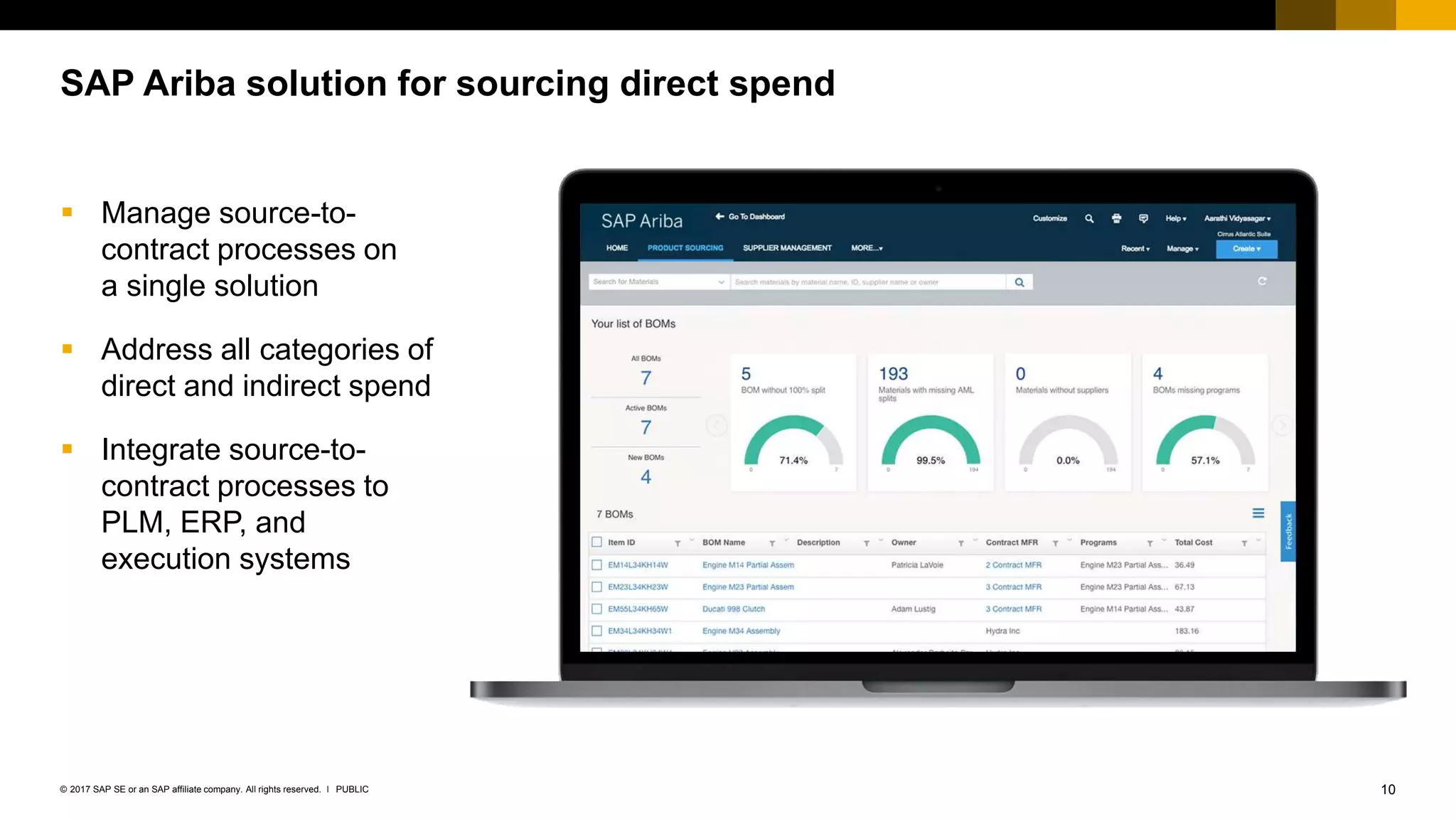 10PUBLIC© 2017 SAP SE or an SAP affiliate company. All rights reserved. ǀ
 Manage source-to-
contract processes on
a single solution
 Address all categories of
direct and indirect spend
 Integrate source-to-
contract processes to
PLM, ERP, and
execution systems
SAP Ariba solution for sourcing direct spend
 