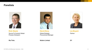 2PUBLIC© 2017 SAP SE or an SAP affiliate company. All rights reserved. ǀ
Panelists
David Bury
Global Strategic
Procurement Manager
Nufarm Limited
Liz Bryant
Partner
EY
Rick Steele
Source To Contract Global
Process Champion
Rio Tinto
 