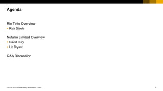 3PUBLIC© 2017 SAP SE or an SAP affiliate company. All rights reserved. ǀ
Rio Tinto Overview
 Rick Steele
Nufarm Limited Overview
 David Bury
 Liz Bryant
Q&A Discussion
Agenda
 