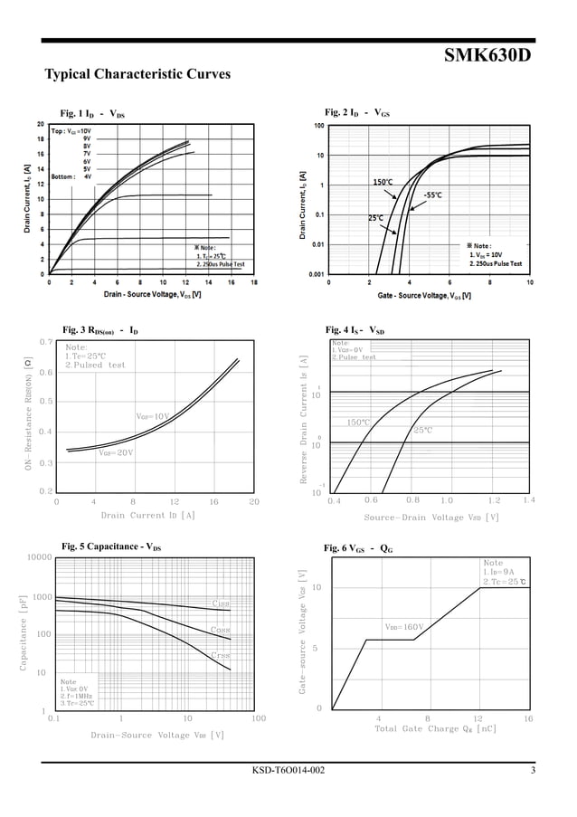 Original N-Channel Mosfet SMK630 SMK630D 9A 200V SOT-252 New KODENSHI | PDF