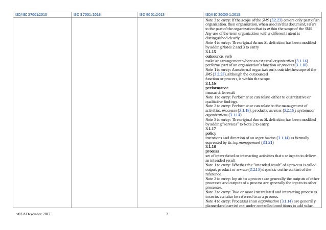 Vs 2013 express iso Vs 2013 express iso