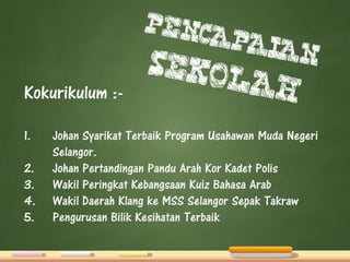 Kokurikulum :-
1. Johan Syarikat Terbaik Program Usahawan Muda Negeri
Selangor.
2. Johan Pertandingan Pandu Arah Kor Kadet Polis
3. Wakil Peringkat Kebangsaan Kuiz Bahasa Arab
4. Wakil Daerah Klang ke MSS Selangor Sepak Takraw
5. Pengurusan Bilik Kesihatan Terbaik
 