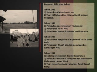 Kronologi SMK Jalan Kebun
Tahun 1995
1) Pembukaan Sekolah satu sesi
2) Tuan Hj Mahmud bin Hitam dilantik sebagai
Pengetua.
Tahun 1996
1) Pembukaan persekolahan Tingkatan 2
2) Penubuhan rasmi PIBG
3) Pembinaan pentas di dataran perhimpunan
Tahun 1997
1) Perlantikan Pengetua Tn Haji Mohd Yassin bin Hj
Amin
2) Pembinaan 2 buah pondok menunggu bas
sumbangan PIBG
Tahun 1998
1) Sistem persekolahan 2 sesi dilaksanakan
2) Pembukaan Makmal Komputer dan Multimedia
(Pelancaran Laman Web)
3) Tuan rumah Sambutan Maulidur Rasul Daerah
Klang
 