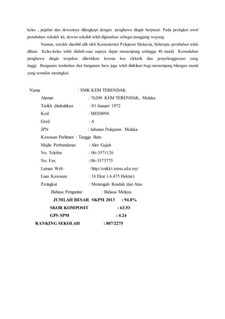 kelas , pejabat dan dewannya dilengkapi dengan penghawa dingin berpusat. Pada peringkat awal
penubuhan sekolah ini, dewan sekolah telah digunakan sebagai panggung wayang.
Namun, setelah diambil alih oleh Kementerian Pelajaran Malaysia, beberapa perubahan telah
dibuat. Kelas-kelas telah diubah-suai supaya dapat menampung sehingga 40 murid. Kemudahan
penghawa dingin terpaksa dihentikan kerana kos elektrik dan penyelenggaraan yang
tinggi. Bangunan tambahan dan bangunan baru juga telah didirikan bagi menampung bilangan murid
yang semakin meningkat.
Nama : SMK KEM TERENDAK
Alamat : 76200 KEM TERENDAK, Melaka
Tarikh ditubuhkan : 01 Januari 1972
Kod : MEE0094
Gred : A
JPN : Jabatan Pelajaran Melaka
Kawasan Parlimen : Tangga Batu
Majlis Perbandaran : Alor Gajah
No. Telefon : 06-3571126
No. Fax : 06-3573775
Laman Web : http://smkkt.mmu.edu.my/
Luas Kawasan : 16 Ekar ( 6.475 Hektar)
Peringkat : Menengah Rendah dan Atas
Bahasa Pengantar : Bahasa Melayu
JUMLAH BESAR SKPM 2013 : 94.8%
SKOR KOMPOSIT : 63.53
GPS SPM : 4.24
RANKING SEKOLAH : 807/2275
 