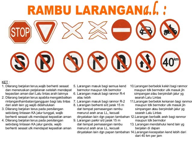 Etika dan Tata Cara Berlalu Lintas