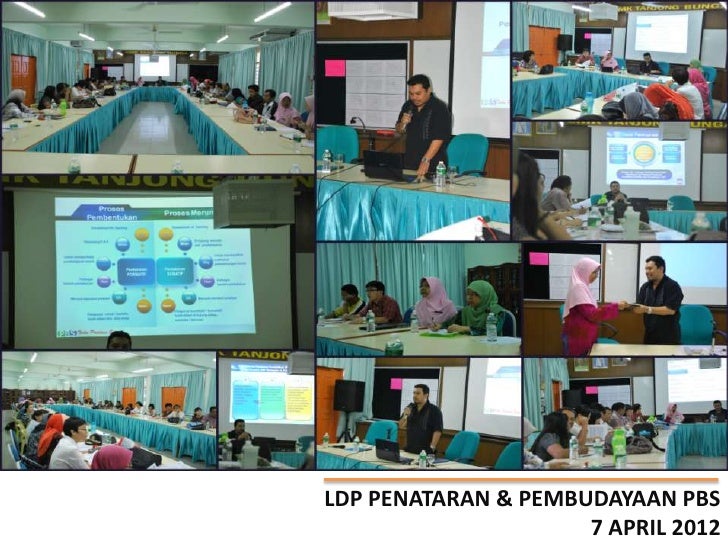 Slide Pembudayaan PBS SMK Tg. Bunga, Sekolah Showcase PBS ...