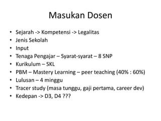 Masukan Dosen
• Sejarah -> Kompetensi -> Legalitas
• Jenis Sekolah
• Input
• Tenaga Pengajar – Syarat-syarat – 8 SNP
• Kurikulum – SKL
• PBM – Mastery Learning – peer teaching (40% : 60%)
• Lulusan – 4 minggu
• Tracer study (masa tunggu, gaji pertama, career dev)
• Kedepan -> D3, D4 ???
 