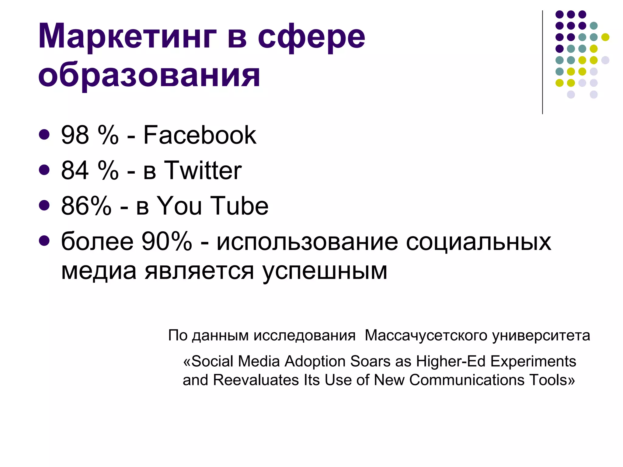 Маркетинг в сфере образования 98 % - Facebook 84 % - в Twitter 86% - в  You Tube более 90% - использование социальных медиа является успешным По данным исследования  Массачусетского университета « Social Media Adoption Soars as Higher-Ed Experiments and Reevaluates Its Use of New Communications Tools » 