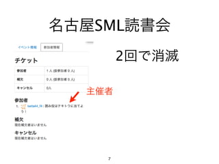 名古屋SML読書会
        2回で消滅

  主催者




    7
 