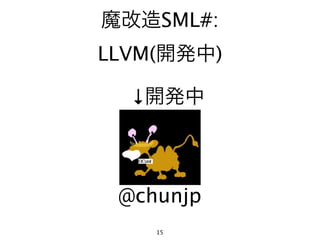 魔改造SML#:
LLVM(開発中)

  ↓開発中



 @chunjp
    15
 