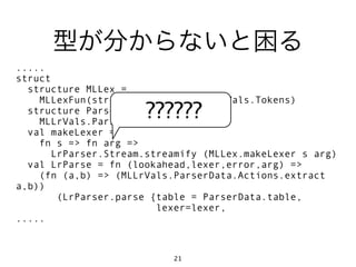 型が分からないと困る
.....
struct
  structure MLLex =
    MLLexFun(structure Tokens = MLLrVals.Tokens)
                      ??????
  structure ParserData =
    MLLrVals.ParserData
  val makeLexer =
    fn s => fn arg =>
       LrParser.Stream.streamify (MLLex.makeLexer s arg)
  val LrParse = fn (lookahead,lexer,error,arg) =>
    (fn (a,b) => (MLLrVals.ParserData.Actions.extract
a,b))
        (LrParser.parse {table = ParserData.table,
                         lexer=lexer,
.....



                           21
 