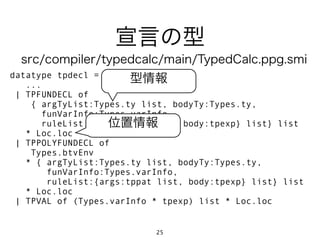 宣言の型
  src/compiler/typedcalc/main/TypedCalc.ppg.smi
datatype tpdecl =
   ...
                        型情報
 | TPFUNDECL of
    { argTyList:Types.ty list, bodyTy:Types.ty,
       funVarInfo:Types.varInfo,
                    位置情報
       ruleList:{args:tppat list, body:tpexp} list} list
   * Loc.loc
 | TPPOLYFUNDECL of
    Types.btvEnv
   * { argTyList:Types.ty list, bodyTy:Types.ty,
        funVarInfo:Types.varInfo,
        ruleList:{args:tppat list, body:tpexp} list} list
   * Loc.loc
 | TPVAL of (Types.varInfo * tpexp) list * Loc.loc


                            25
 