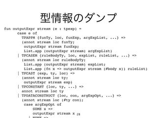 型情報のダンプ
fun outputExpr stream (e : tpexp) =
      case e of
        TPAPPM {funTy, loc, funExp, argExpList, ...} =>
        (annot stream loc funTy;
         outputExpr stream funExp;
         List.app (outputExpr stream) argExpList)
      | TPCASEM {ruleBodyTy, loc, expList, ruleList, ...} =>
        (annot stream loc ruleBodyTy;
         List.app (outputExpr stream) expList;
         List.app (fn x => outputExpr stream (#body x)) ruleList)
      | TPCAST (exp, ty, loc) =>
        (annot stream loc ty;
         outputExpr stream exp)
      | TPCONSTANT {loc, ty, ...} =>
        annot stream loc ty
      | TPDATACONSTRUCT {loc, con, argExpOpt, ...} =>
        (annot stream loc (#ty con);
         case argExpOpt of
             SOME x =>
             outputExpr stream x 28
 