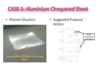 CASE-1: Aluminium Chequered Sheet
• Present Situation • Suggested Proposal
Action:
Present (WASTE)-860 x 810 mm
sheet.
Waste
Generated
used below
 