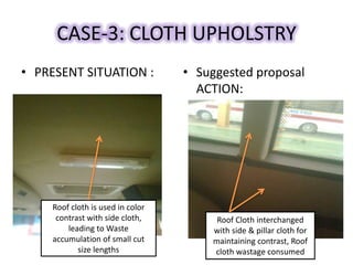CASE-3: CLOTH UPHOLSTRY
• PRESENT SITUATION : • Suggested proposal
ACTION:
Roof cloth is used in color
contrast with side cloth,
leading to Waste
accumulation of small cut
size lengths
Roof Cloth interchanged
with side & pillar cloth for
maintaining contrast, Roof
cloth wastage consumed
 