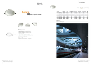 LED Downlights
smart mit led gmbh
1110 smart mit led gmbh — Hainbachgasse 14 - 1140 Wien
Tel.+43(0)1 979 099524 Fax.+43(0)1 979 099513
office@smart-mit-led.com www.smart-mit-led.com
smart mit led gmbh — Hainbachgasse 14 - 1140 Wien
Tel.+43(0)1 979 099524 Fax.+43(0)1 979 099513
office@smart-mit-led.com www.smart-mit-led.com
Produkteigenschaften
•• Deckeneinbauleuchte mit satinierten Diffusor
•• Neueste Technologie mit DOB (Driver on Board)
•• Kein externer Driver
•• Ersatz für 2x18W und 2x26W Downlights
•• Hochwertiges robustes Aluminium Druckgussgehäuse
•• Sehr geringe Einbautiefen von nur 76 bis 93mm
•• Systemleistung von 8W bis 33W
•• Schutzart IP 20
•• Zulässige Umgebungstemperatur -20° bis +40°
Saturn
DOBDriver on Board LED Downlight
56 LEDGROUPROBUS.COM T +353 1 709 9000 F +353 1 709 9060
INSPIRE ACTIVATE LED Downlight
Available	in	16W	and	20W
•	 Suitable	for	PIR	Switching
•	 	Using	advanced	Driver-On-Board	(DOB)	technology	
•	 High	efficacy	of	80	lumens	per	watt	
•	 Stainless steel construction with polycarbonate diffuser
•	 Plastic-coated stainless steel construction with
polycarbonate diffuser
16W 20W
White RNS01640-01 RNS02240-01
Total Power (W): 16 22
Power Factor: 0.9 0.9
Total Light Output (lm):		 1,300	 1,800
Beam Angle (deg): 110 110
Lux at 1m (lux):	 400	 530
CCT L100 (K):	 4,000	 4,000
CRI at L100: 80 80
Efficacy (lm/cctW): 82 82
Lifetime (hrs):	 50,000	 50,000
Diameter (mm): 230 230
Height (mm): 105 105
Cut-out (mm): 210 210
Box Qty: 1 1
Weight (kg):	 0.4	 0.4
IP: 20 20
Note:
Stock	available	Q3	2015	
PART
L2
PHOTO
METRICS220
82LmW3YRS
56 LEDGROUPROBUS.COM T +353 1 709 9000 F +353 1 709 9060
DOWNLIGHTS
INSPIRE ACTIVATE LED DOWNLIGHT
INSPIRE ACTIVATE LED Downlight
Available	in	16W	and	20W
•	 Suitable	for	PIR	Switching
•	 	Using	advanced	Driver-On-Board	(DOB)	technology	
•	 High	efficacy	of	80	lumens	per	watt	
•	 Stainless steel construction with polycarbonate diffuser
•	 Plastic-coated stainless steel construction with
polycarbonate diffuser
16W 20W
White RNS01640-01 RNS02240-01
Total Power (W): 16 22
Power Factor: 0.9 0.9
Total Light Output (lm):		 1,300	 1,800
Beam Angle (deg): 110 110
Lux at 1m (lux):	 400	 530
CCT L100 (K):	 4,000	 4,000
CRI at L100: 80 80
Efficacy (lm/cctW): 82 82
Lifetime (hrs):	 50,000	 50,000
Diameter (mm): 230 230
Height (mm): 105 105
Cut-out (mm): 210 210
Box Qty: 1 1
Weight (kg):	 0.4	 0.4
IP: 20 20
Note:
Stock	available	Q3	2015	
PART
L2
PHOTO
METRICS220
82LmW3YRS
56 LEDGROUPROBUS.COM T +353 1 709 9000 F +353 1 709 9060
DOWNLIGHTS
INSPIRE ACTIVATE LED DOWNLIGHT
INSPIRE ACTIVATE LED Downlight
Available	in	16W	and	20W
•	 Suitable	for	PIR	Switching
•	 	Using	advanced	Driver-On-Board	(DOB)	technology	
•	 High	efficacy	of	80	lumens	per	watt	
•	 Stainless steel construction with polycarbonate diffuser
•	 Plastic-coated stainless steel construction with
polycarbonate diffuser
16W 20W
White RNS01640-01 RNS02240-01
Total Power (W): 16 22
Power Factor: 0.9 0.9
Total Light Output (lm):		 1,300	 1,800
Beam Angle (deg): 110 110
Lux at 1m (lux):	 400	 530
CCT L100 (K):	 4,000	 4,000
CRI at L100: 80 80
Efficacy (lm/cctW): 82 82
Lifetime (hrs):	 50,000	 50,000
Diameter (mm): 230 230
Height (mm): 105 105
Cut-out (mm): 210 210
Box Qty: 1 1
Weight (kg):	 0.4	 0.4
IP: 20 20
Note:
Stock	available	Q3	2015	
PART
L2
PHOTO
METRICS220
82LmW3YRS
56
LEDGROUPROBUS.COM
T +353 1 709 9000
F +353 1 709 9060
DOWNLIGHTS
INSPIRE ACTIVATE LED DOWNLIGHT
INSPIRE ACTIVATE LED Downlight
Available	in	16W	and	20W
•	 Suitable	for	PIR	Switching
•	 	Using	advanced	Driver-On-Board	(DOB)	technology	
•	 High	efficacy	of	80	lumens	per	watt	
•	 Stainless steel construction with polycarbonate diffuser
•	 Plastic-coated stainless steel construction with
polycarbonate diffuser 16W
20W
White
RNS01640-01
RNS02240-01
Total Power (W):
16
22
Power Factor:
0.9
0.9
Total Light Output (lm):		
1,300	
1,800
Beam
Angle (deg):
110
110
Lux at 1m
(lux):	
400	
530
CCT L100 (K):	
4,000	
4,000
CRI at L100:
80
80
Efficacy (lm/cctW):
82
82
Lifetime (hrs):	
50,000	
50,000
Diameter (mm):
230
230
Height (mm):
105
105
Cut-out (mm):
210
210
Box Qty:
1
1
Weight (kg):	
0.4	
0.4
IP:
20
20
Note:
Stock	available	Q3	2015	
PA
RT
L2
PHOTO
METR
ICS
220
82
LmW
3YRS
LED Driver
• Interner Driver DOB (Driver on Board)
F
IP
20100°
56 LEDGROUPROBUS.COM T +353 1 709 9000 F +353 1 709 9060
INSPIRE ACTIVATE LED Downlight
Available	in	16W	and	20W
•	 Suitable	for	PIR	Switching
•	 	Using	advanced	Driver-On-Board	(DOB)	technology	
•	 High	efficacy	of	80	lumens	per	watt	
•	 Stainless steel construction with polycarbonate diffuser
•	 Plastic-coated stainless steel construction with
polycarbonate diffuser
16W 20W
White RNS01640-01 RNS02240-01
Total Power (W): 16 22
Power Factor: 0.9 0.9
Total Light Output (lm):		 1,300	 1,800
Beam Angle (deg): 110 110
Lux at 1m (lux):	 400	 530
CCT L100 (K):	 4,000	 4,000
CRI at L100: 80 80
Efficacy (lm/cctW): 82 82
Lifetime (hrs):	 50,000	 50,000
Diameter (mm): 230 230
Height (mm): 105 105
Cut-out (mm): 210 210
Box Qty: 1 1
Weight (kg):	 0.4	 0.4
IP: 20 20
Note:
Stock	available	Q3	2015	
PART
L2
PHOTO
METRICS220
82LmW3YRS
Model Nr. Lichtfarbe Lumen Abstrahlwinkel Abmessung Ausschnitt Systemleistung CRI
KK-DL-DOB-8-840 4000K 545LM 100° 100x76mm 75mm 8W >80
KK-DL-DOB-10-840 4000K 730LM 100° 130x80mm 105mm 10W >80
KK-DL-DOB-17-840 4000K 1500LM 100° 180x91mm 155mm 17W >80
KK-DL-DOB-16-840 4000K 1380LM 100° 230x93mm 210mm 16W >80
KK-DL-DOB-22-840 4000K 1900LM 100° 230x93mm 210mm 22W >80
KK-DL-DOB-33-840 4000K 2860LM 100° 281x93mm 255mm 33W >80
100-281mm
76-93mm
75-255
 