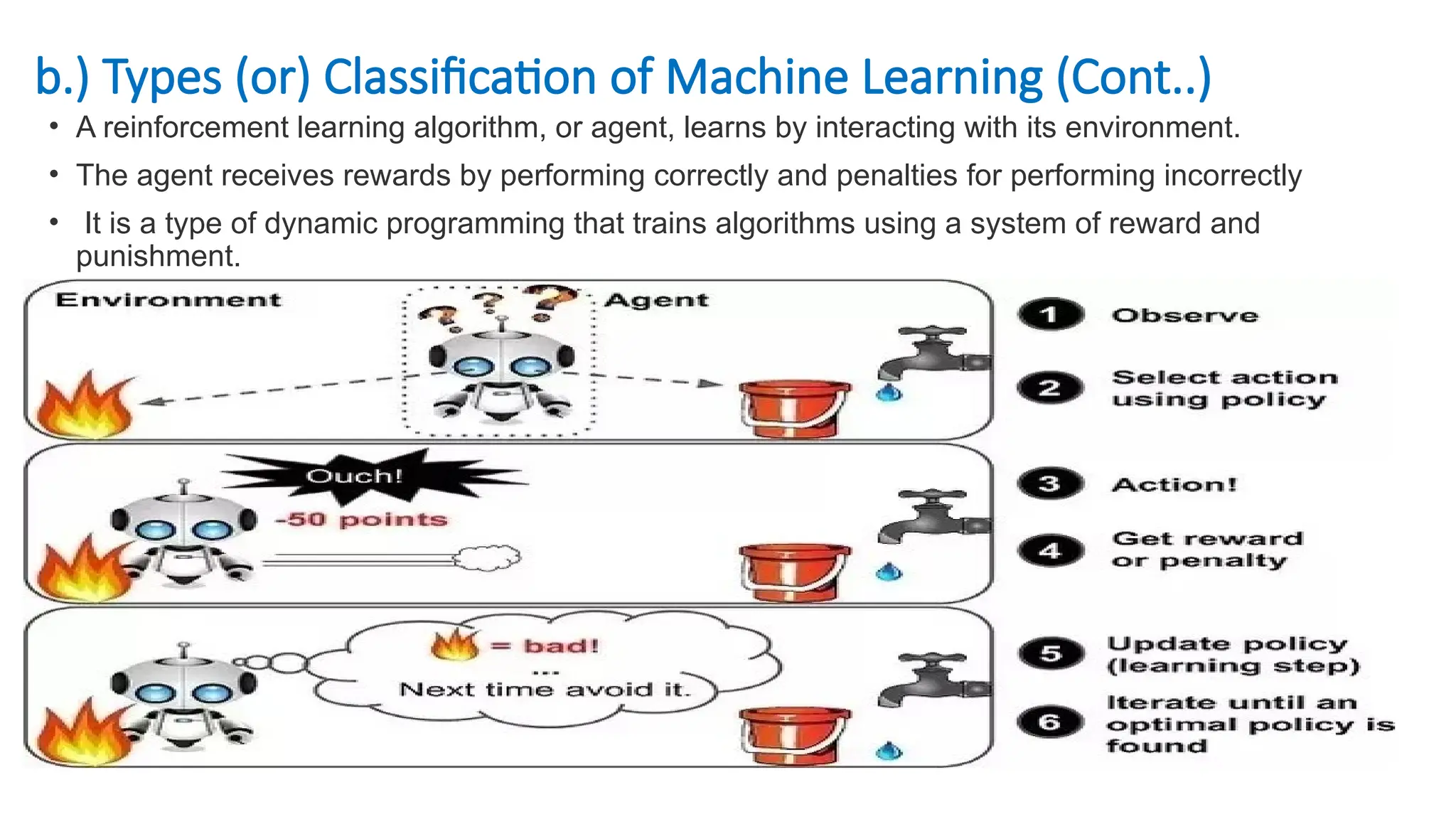 b.) Types (or) Classification of Machine Learning (Cont..)
• A reinforcement learning algorithm, or agent, learns by interacting with its environment.
• The agent receives rewards by performing correctly and penalties for performing incorrectly
• It is a type of dynamic programming that trains algorithms using a system of reward and
punishment.
 