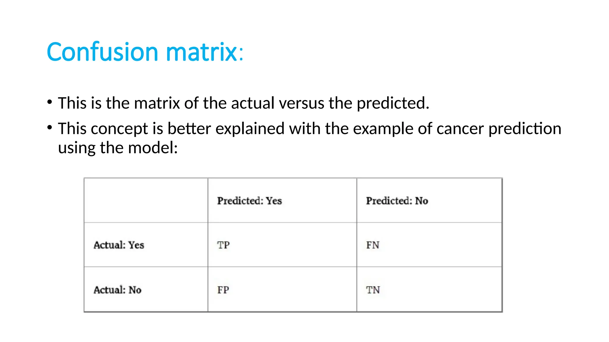 Confusion matrix:
• This is the matrix of the actual versus the predicted.
• This concept is better explained with the example of cancer prediction
using the model:
 