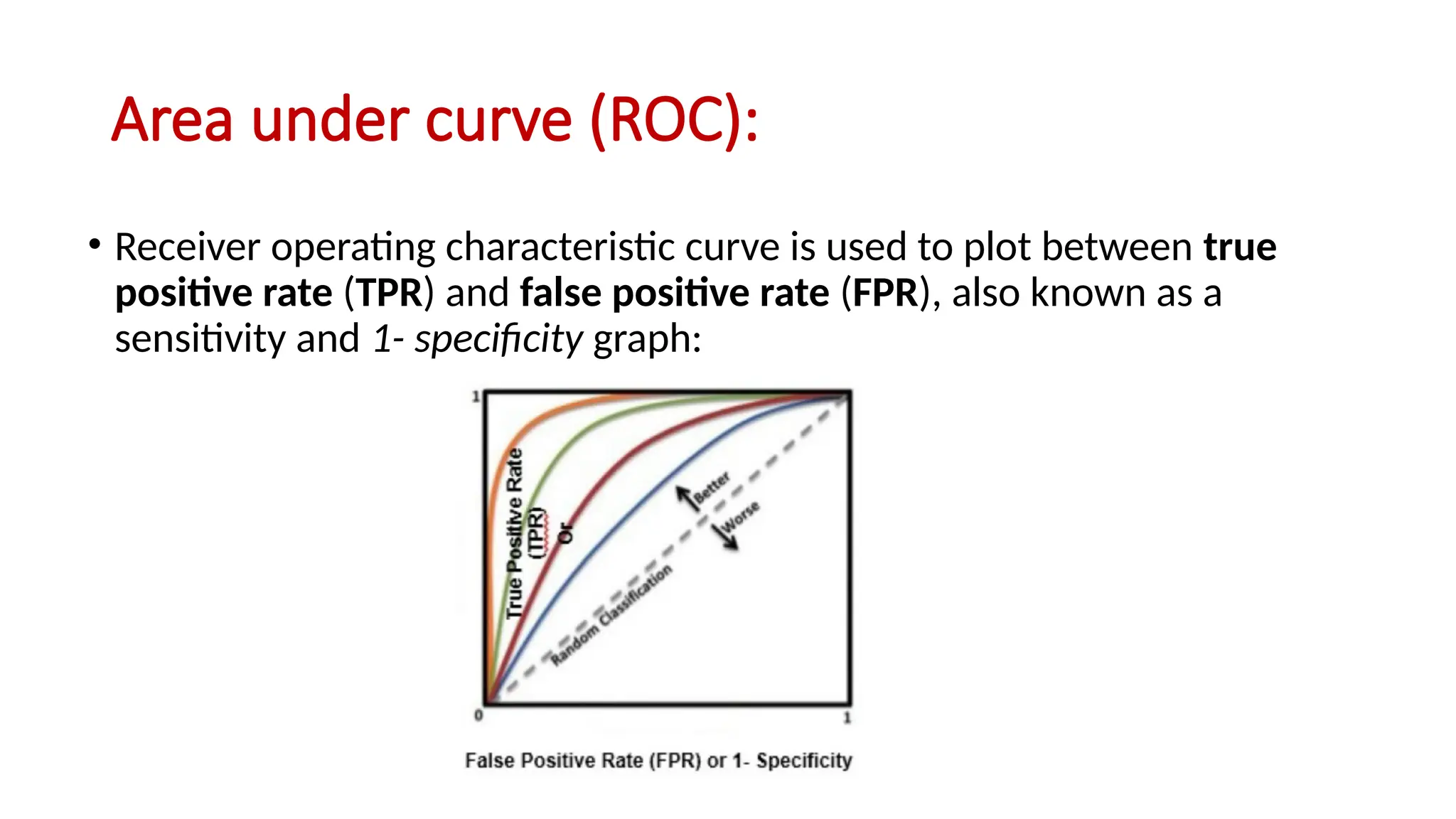 Area under curve (ROC):
• Receiver operating characteristic curve is used to plot between true
positive rate (TPR) and false positive rate (FPR), also known as a
sensitivity and 1- specificity graph:
 