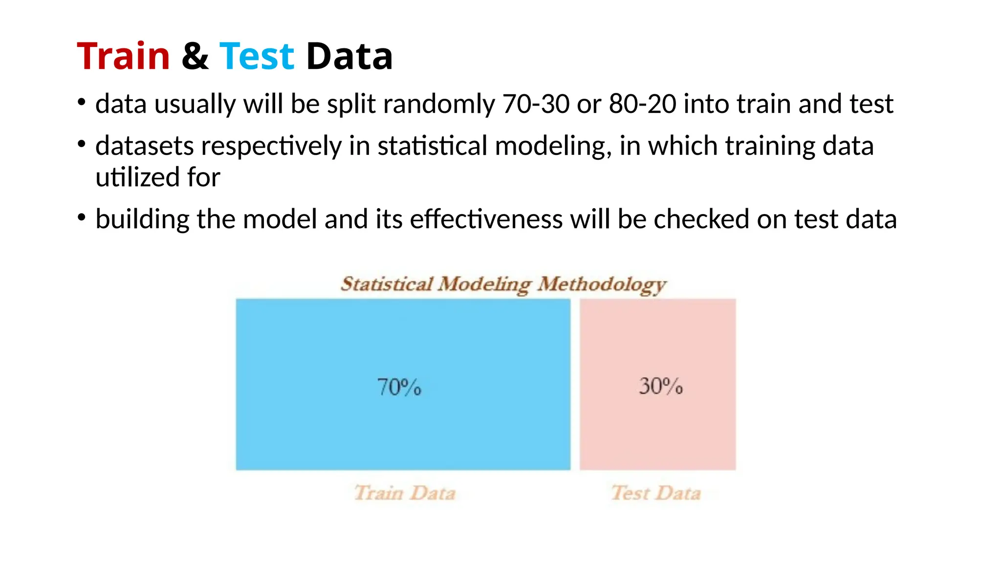 Train & Test Data
• data usually will be split randomly 70-30 or 80-20 into train and test
• datasets respectively in statistical modeling, in which training data
utilized for
• building the model and its effectiveness will be checked on test data
 