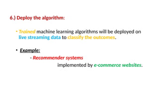 6.) Deploy the algorithm:
• Trained machine learning algorithms will be deployed on
live streaming data to classify the outcomes.
• Example:
- Recommender systems
implemented by e-commerce websites.
 