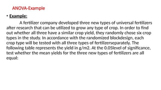 ANOVA-Example
• Example:
A fertilizer company developed three new types of universal fertilizers
after research that can be utilized to grow any type of crop. In order to find
out whether all three have a similar crop yield, they randomly chose six crop
types in the study. In accordance with the randomized blockdesign, each
crop type will be tested with all three types of fertilizerseparately. The
following table represents the yield in g/m2. At the 0.05level of significance,
test whether the mean yields for the three new types of fertilizers are all
equal:
 