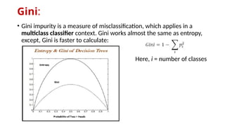 Gini:
• Gini impurity is a measure of misclassification, which applies in a
multiclass classifier context. Gini works almost the same as entropy,
except, Gini is faster to calculate:
Here, i = number of classes
 