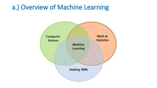 a.) Overview of Machine Learning
 