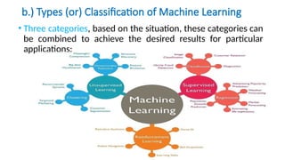 b.) Types (or) Classification of Machine Learning
• Three categories, based on the situation, these categories can
be combined to achieve the desired results for particular
applications:
 