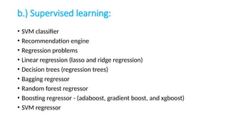 b.) Supervised learning:
• SVM classifier
• Recommendation engine
• Regression problems
• Linear regression (lasso and ridge regression)
• Decision trees (regression trees)
• Bagging regressor
• Random forest regressor
• Boosting regressor - (adaboost, gradient boost, and xgboost)
• SVM regressor
 
