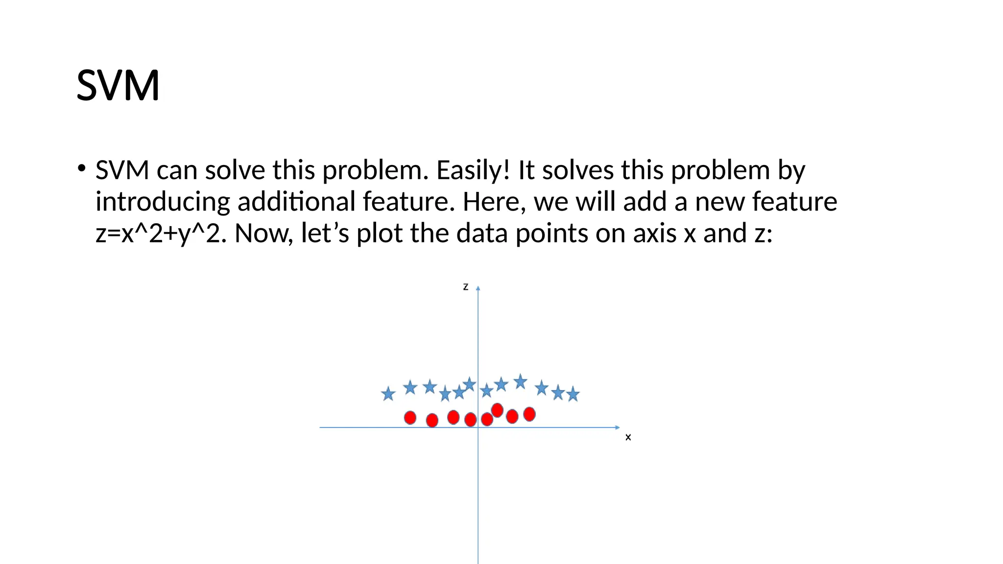 SVM
• SVM can solve this problem. Easily! It solves this problem by
introducing additional feature. Here, we will add a new feature
z=x^2+y^2. Now, let’s plot the data points on axis x and z:
 