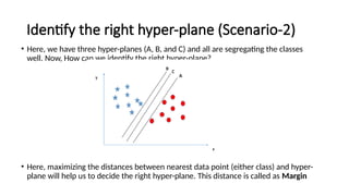Identify the right hyper-plane (Scenario-2)
• Here, we have three hyper-planes (A, B, and C) and all are segregating the classes
well. Now, How can we identify the right hyper-plane?
• Here, maximizing the distances between nearest data point (either class) and hyper-
plane will help us to decide the right hyper-plane. This distance is called as Margin
 