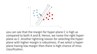 you can see that the margin for hyper-plane C is high as
compared to both A and B. Hence, we name the right hyper-
plane as C. Another lightning reason for selecting the hyper-
plane with higher margin is robustness. If we select a hyper-
plane having low margin then there is high chance of miss-
classification.
 