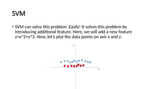 SVM
• SVM can solve this problem. Easily! It solves this problem by
introducing additional feature. Here, we will add a new feature
z=x^2+y^2. Now, let’s plot the data points on axis x and z:
 