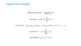 Support Vector Classifier
 