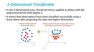 2-Dimensional Transferable
• In the 2-dimensional case, the kernel trick is applied as below with the
polynomial kernel with degree 2.
• It seems that observations have been classified successfully using a
linear plane after projecting the data into higher dimensions
 